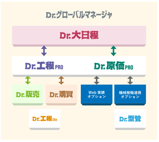 メルマガVOL1-3