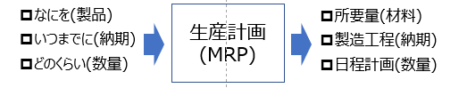 メルマガキャプチャ